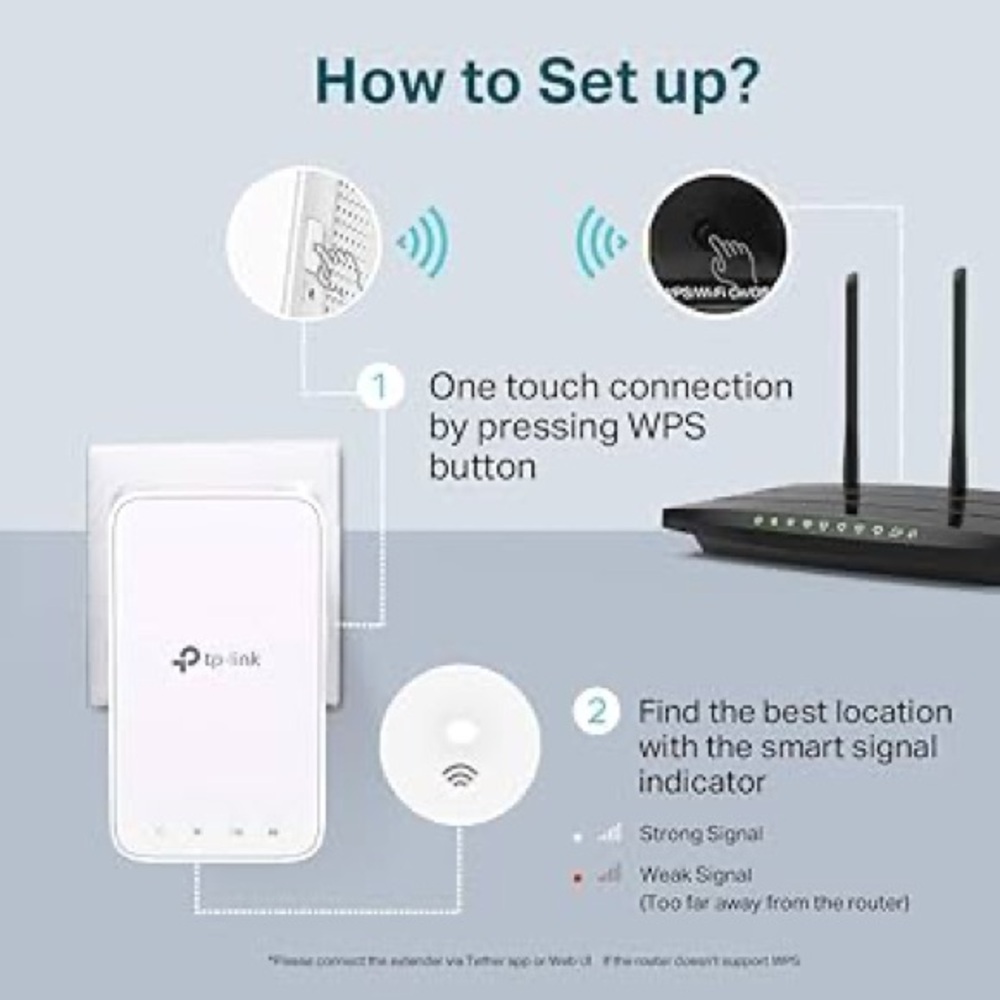 TP-Link Wi- Fi Range Extender Model: RE300 - Picture 2 of 6